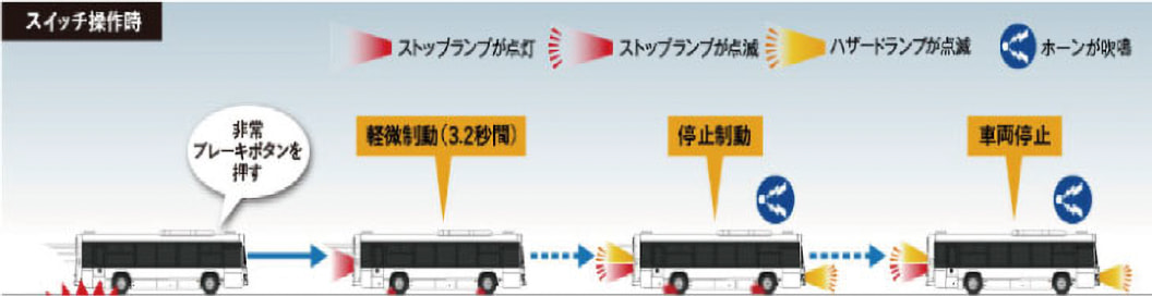 イメージ図