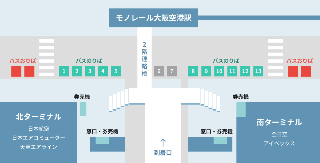 大阪 国際 ショップ 空港 バス