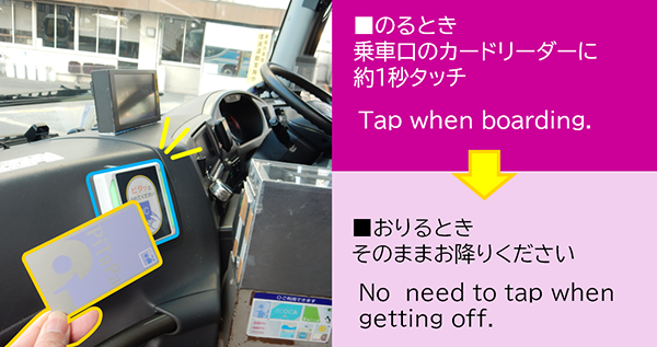バス乗車時、乗車口のカードリーダーに約１秒タッチ 降車時、そのままお降りください