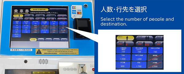 人数・行先を選択