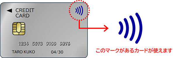 マークのあるカードが使えます
